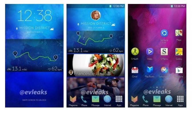 Τα χαρακτηριστικά του Galaxy S5