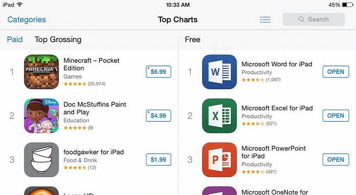 Νούμερο 1 το Office στο App Store