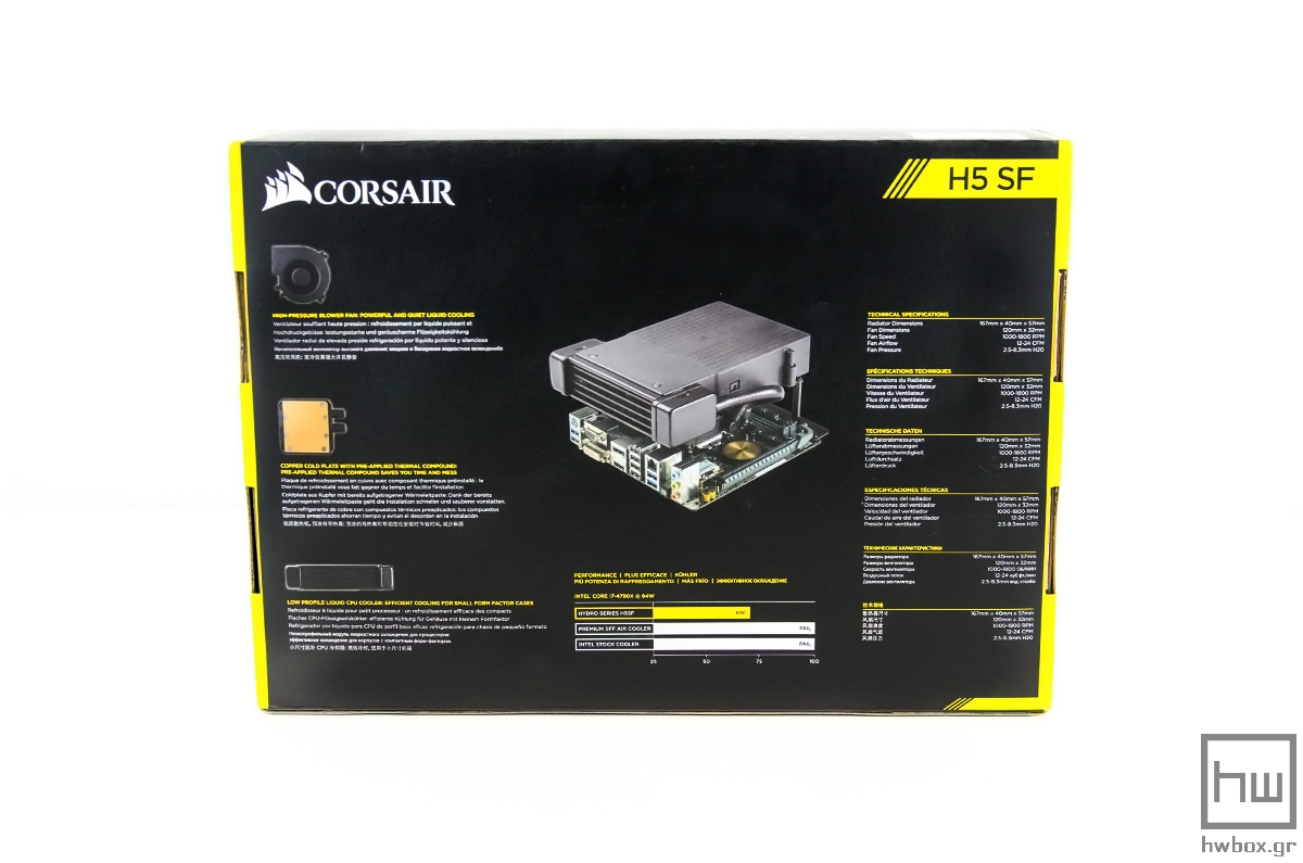 Corsair H5 SF Review: The different cooler