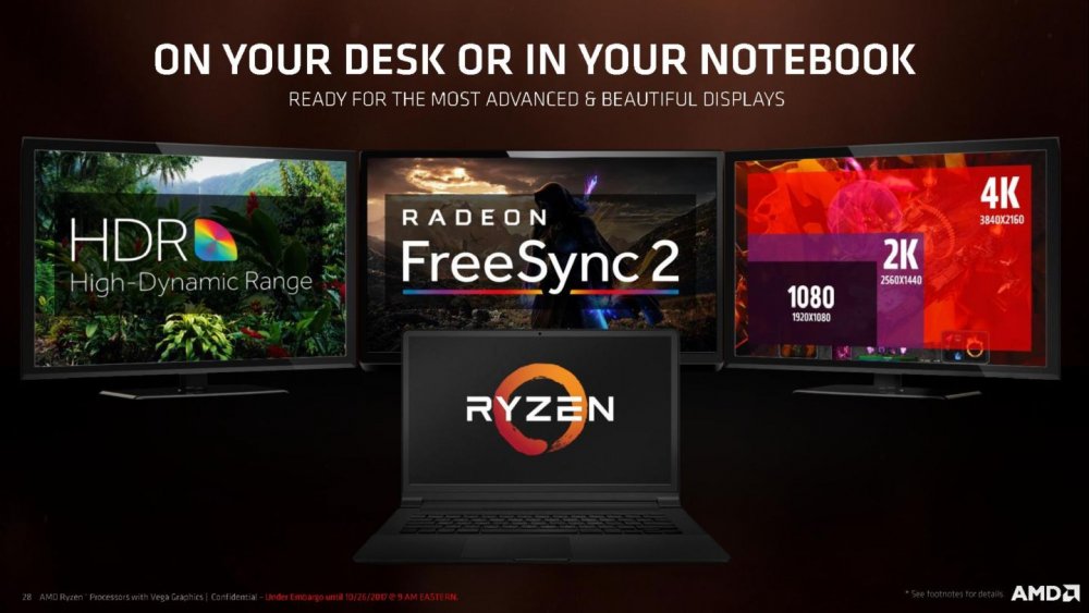 AMD-Ryzen-Processor-with-Radeon-Graphics-Press-Deck-LEGAL-FINAL-page-028-1440x810.jpg