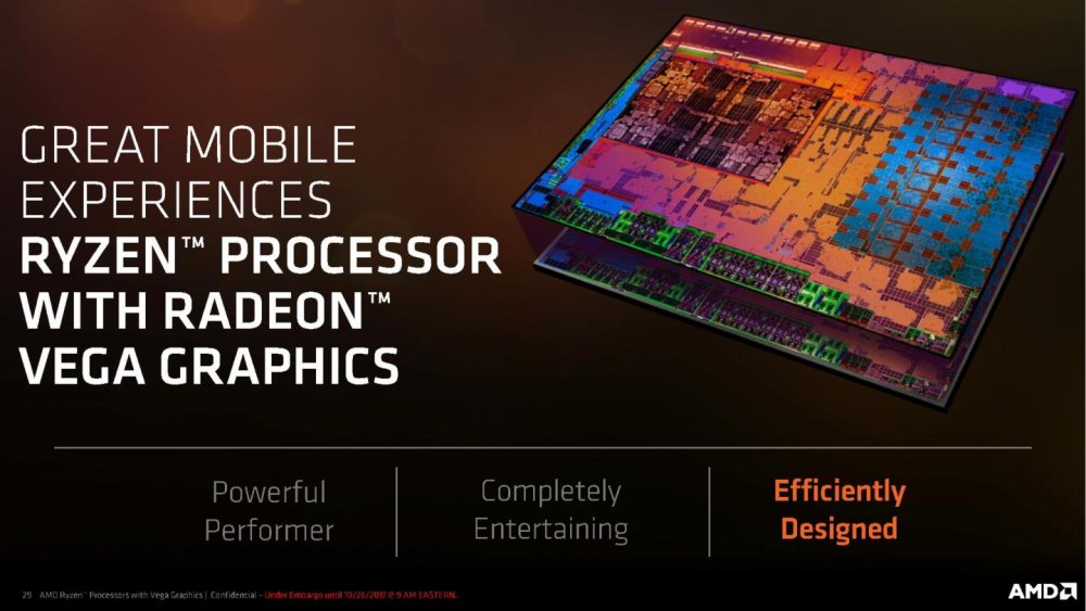 AMD-Ryzen-Processor-with-Radeon-Graphics-Press-Deck-LEGAL-FINAL-page-029-1440x810.jpg