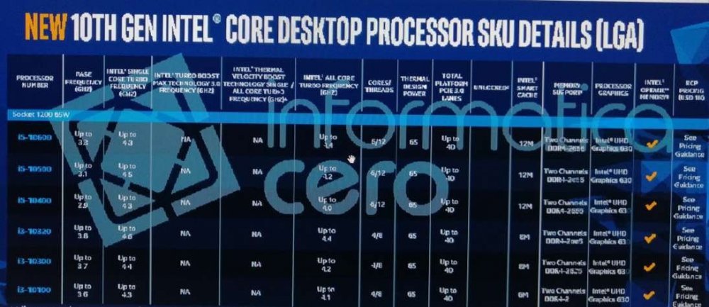 Intel-10th-Gen-Core-S-Comet-LakeS-Specifications.thumb.jpg.40efbea81d7d262bf67b93e3eb835b1c.jpg