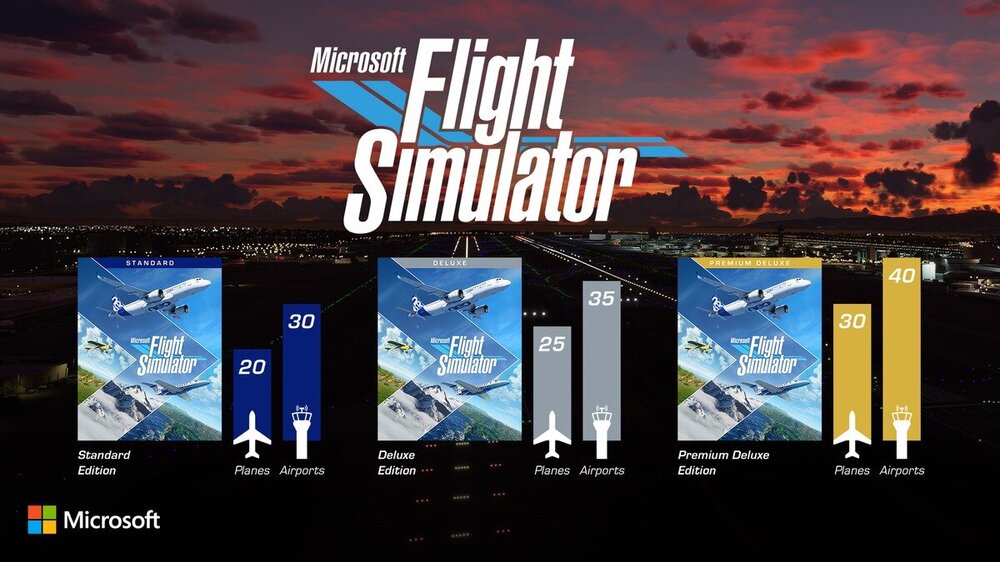 microsoft-flight-simulator_skus-100851588-large.thumb.jpg.55134f796a673cf968564189e713dd28.jpg