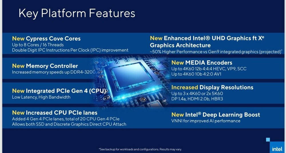Intel-Rocket-Lake-S-chips-for-desktop-will-have-up-to-1200x642.thumb.jpg.0b40d75650539c9a7c72f62df0e415b1.jpg