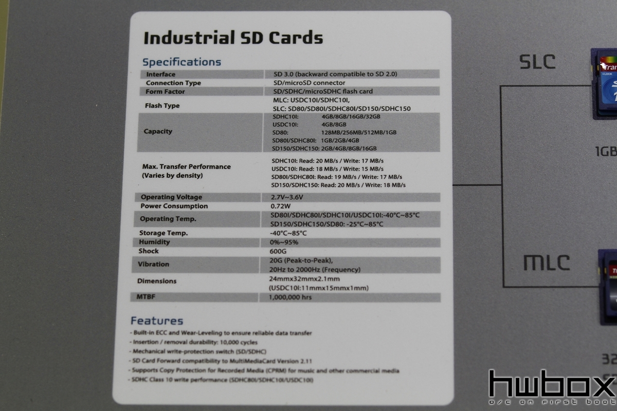 HWBOX @ Computex 2013: Transcend Surveillance SSD's και όχι μόνο