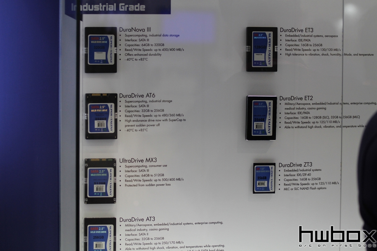 HWBOX @ Computex 2013: SuperTalent Raid και WiFi Drives για κορυφαίες επιδόσεις