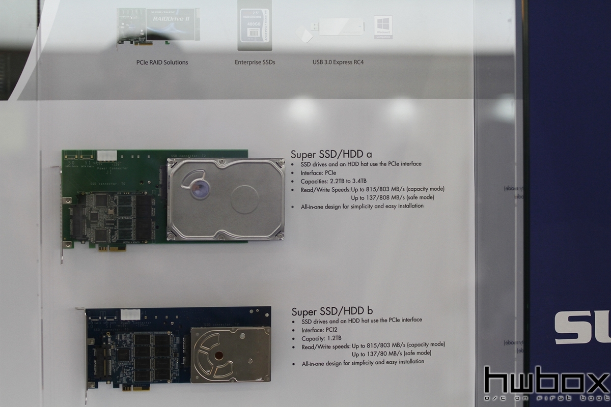 HWBOX @ Computex 2013: SuperTalent Raid και WiFi Drives για κορυφαίες επιδόσεις