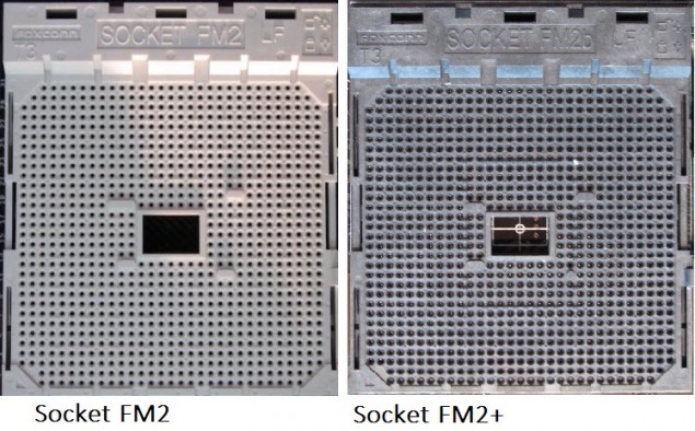 AMD Kaveri APU's: Μια ματιά στην νέα αρχιτεκτονική