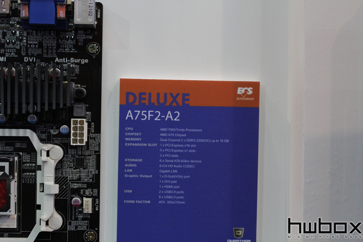 HWBOX @ Computex 2013: ECS Hardware για όλους