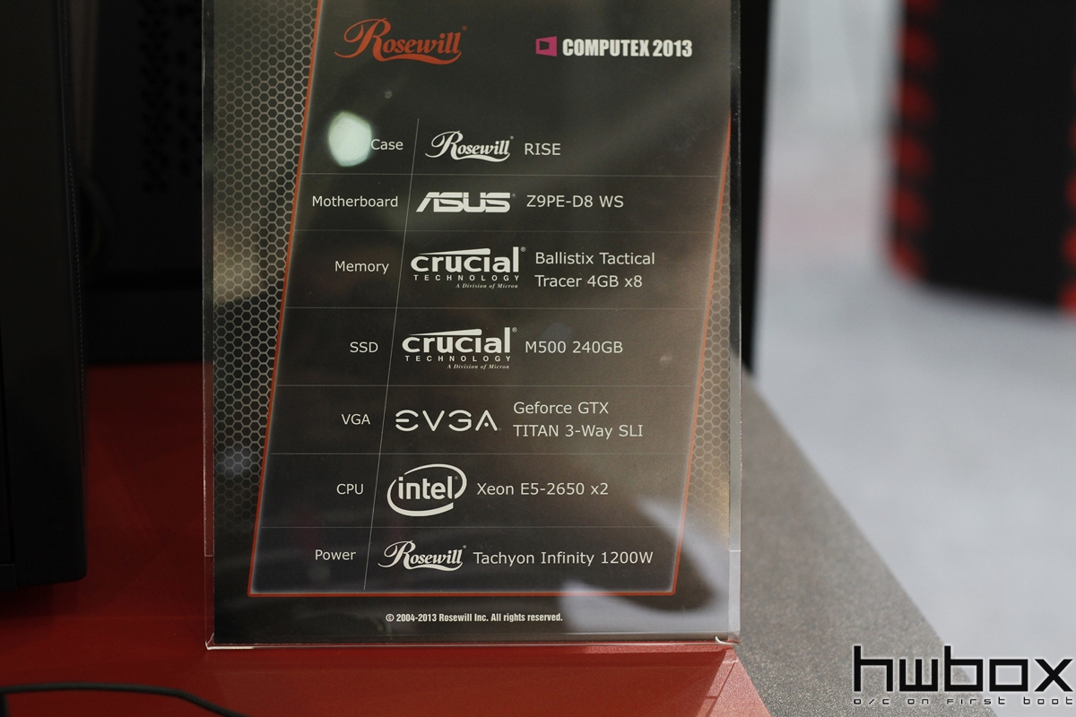 HWBOX @ Computex 2013: Η Rosewill στον παλμό της τεχνολογίας