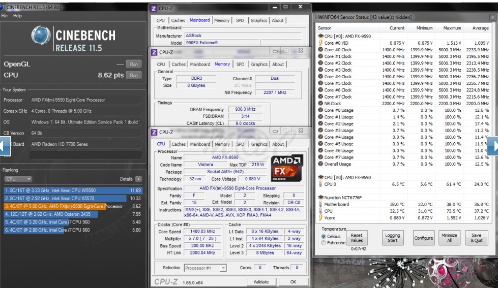 AMD FX 9590 5GHz: Στην επιφάνεια οι επιδόσεις του νέου flahship