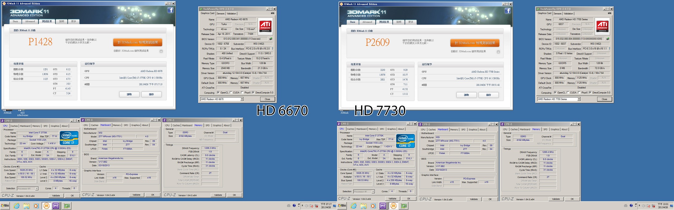 Radeon HD 7730: Budget GPU ετοιμάζει η AMD,  Benchmarks Included