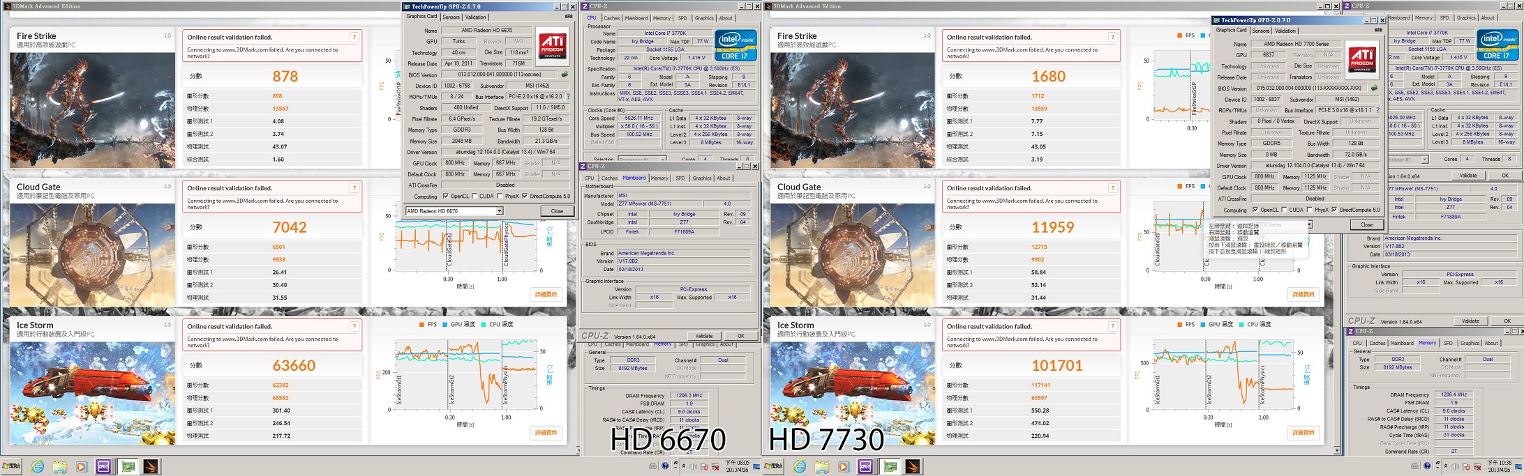 Radeon HD 7730: Budget GPU ετοιμάζει η AMD,  Benchmarks Included