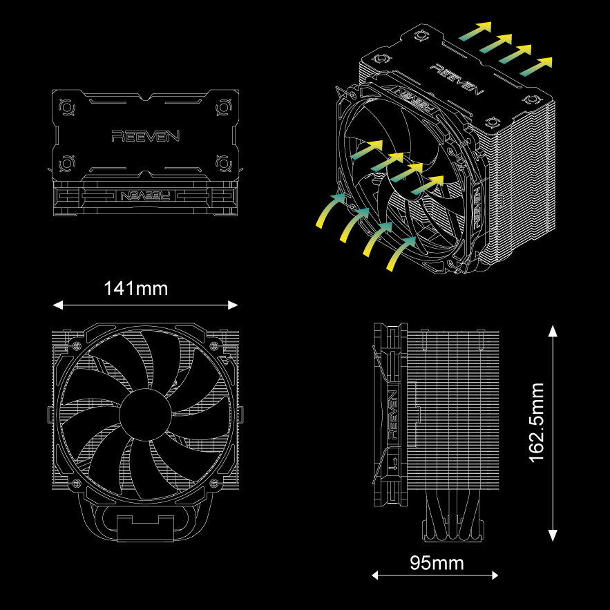 Η Reeven ανακοινώνει το RC-1401 CPU Heatsink