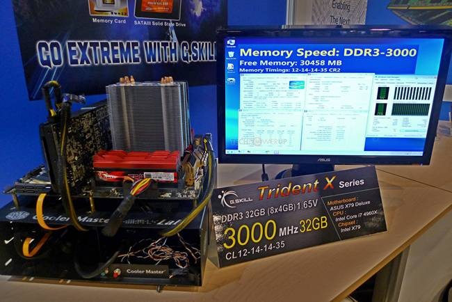 Και η G.Skill σε ρυθμό DDR4!