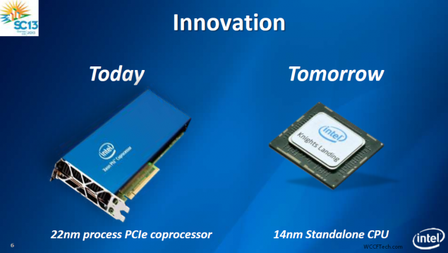 Ανακοινώθηκε ο νέος Intel Xeon Phi coprocessor