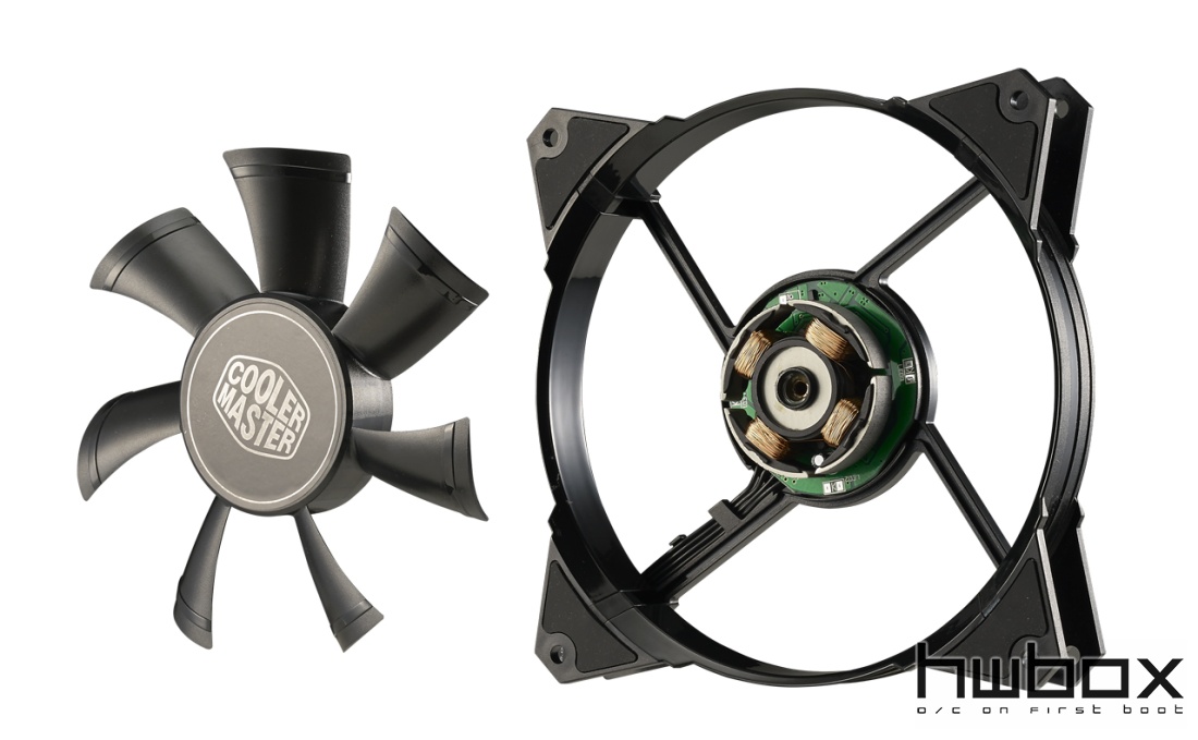 CoolerMaster Nepton 140XL/280L AIO Coolers