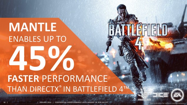 Νέα καθυστέρηση του Mantle patch για το Battlefield 4