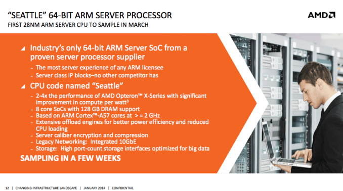 AMD Opteron A1100 Seattle server SoC