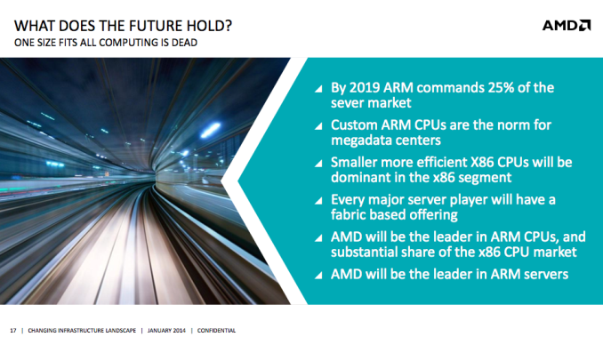 AMD Opteron A1100 Seattle server SoC