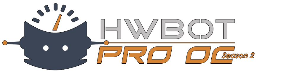 Hwbot Pro OC Cup 2014 Round 1