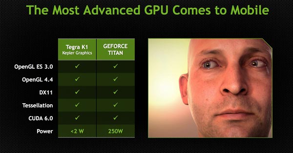 nVidia Tegra Note δεύτερης γενιάς