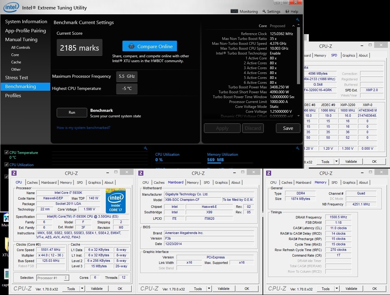 HTS του Sofos1990 στο XTU με τον Core i7 5930K