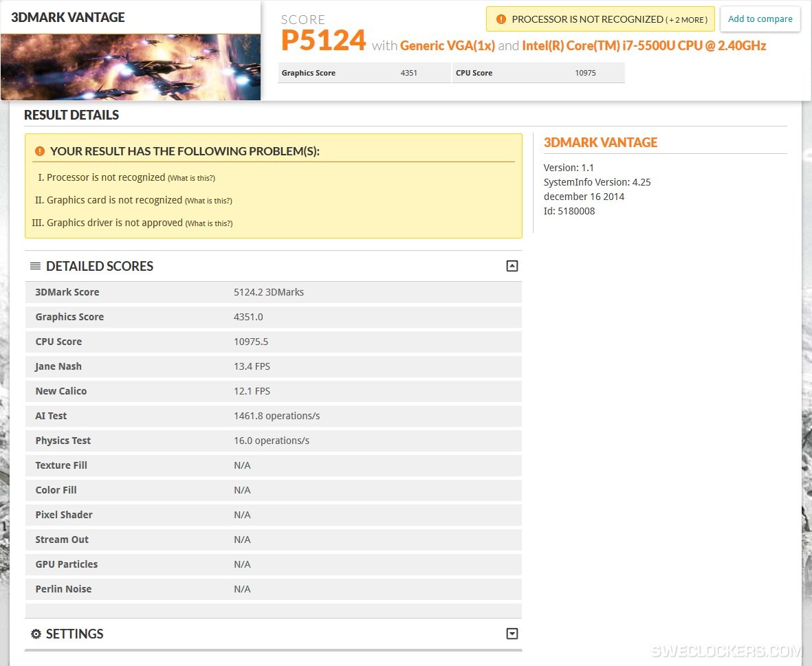 14nm Broadwell-U HD 5500 iGPU benchmarked