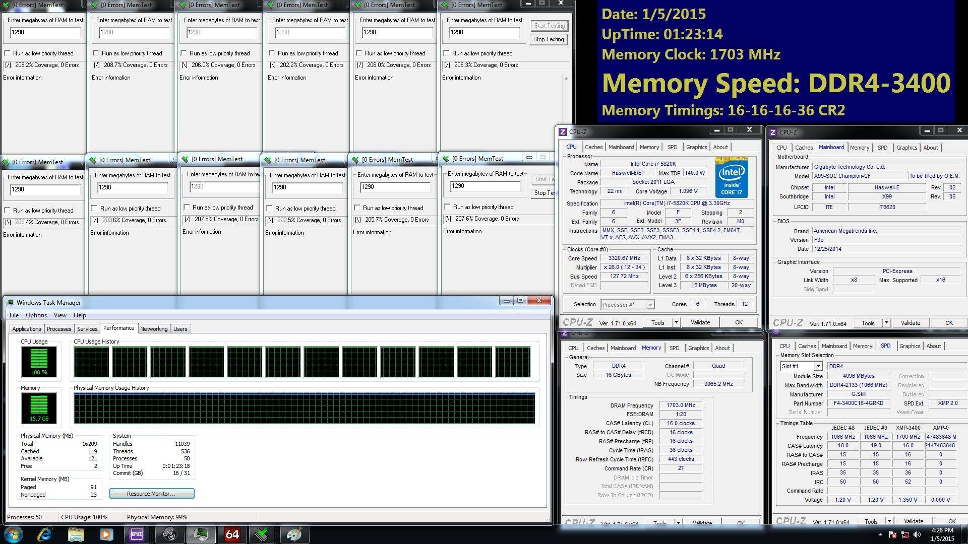 G.Skill DDR4 μνήμες στα 3400MHz