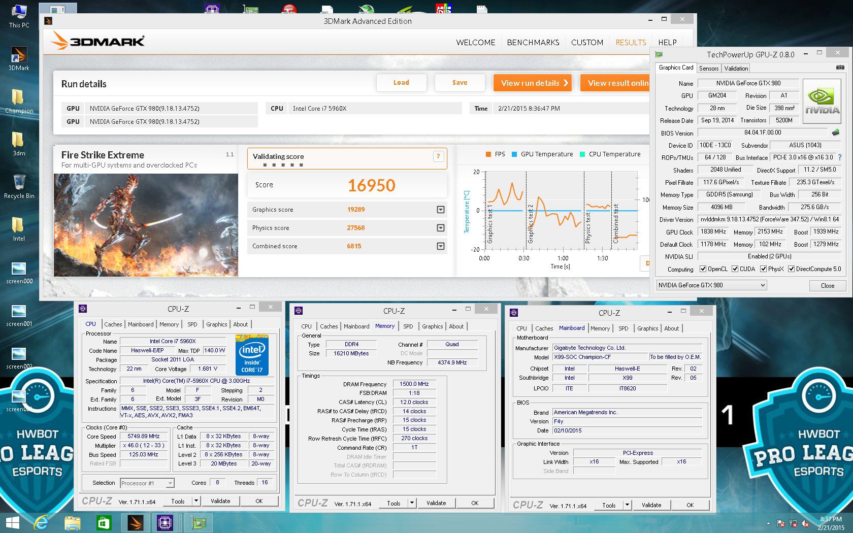 Mortisboy Firestrike Extreme GTS/HTS με δύο GTX 980