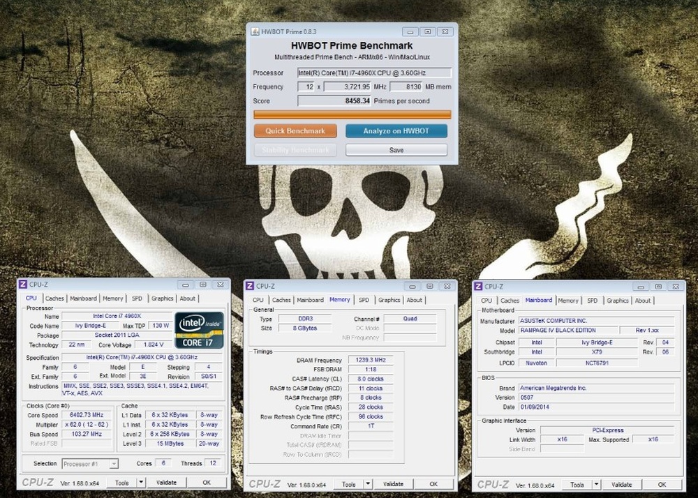 Gunslinger's HwBot Prime με έναν Core i7 4960X