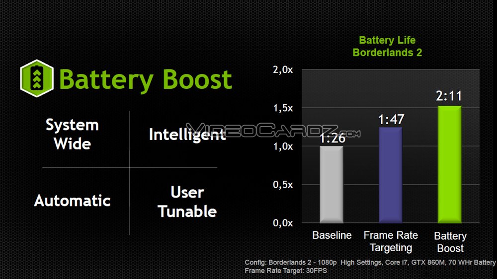 nVidia GTX 800 Series mobile GPUs @ CeBIT 2014