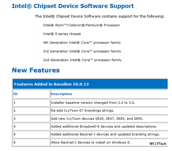 Intel Broadwell-E και στο X99 Chipset