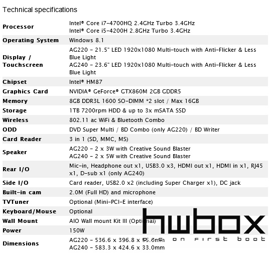 MSI AG220 & AG240 Gaming PCs