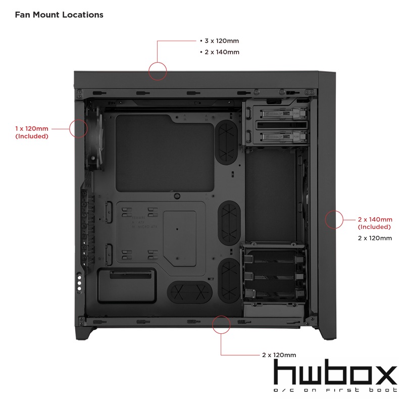 Ανακοινώθηκε το Corsair Obsidian 450D Mid-Tower Case