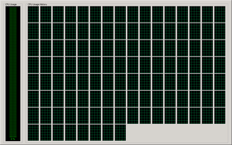 4x Xeon E7 4890 V2 με 120 threads στο HwBot