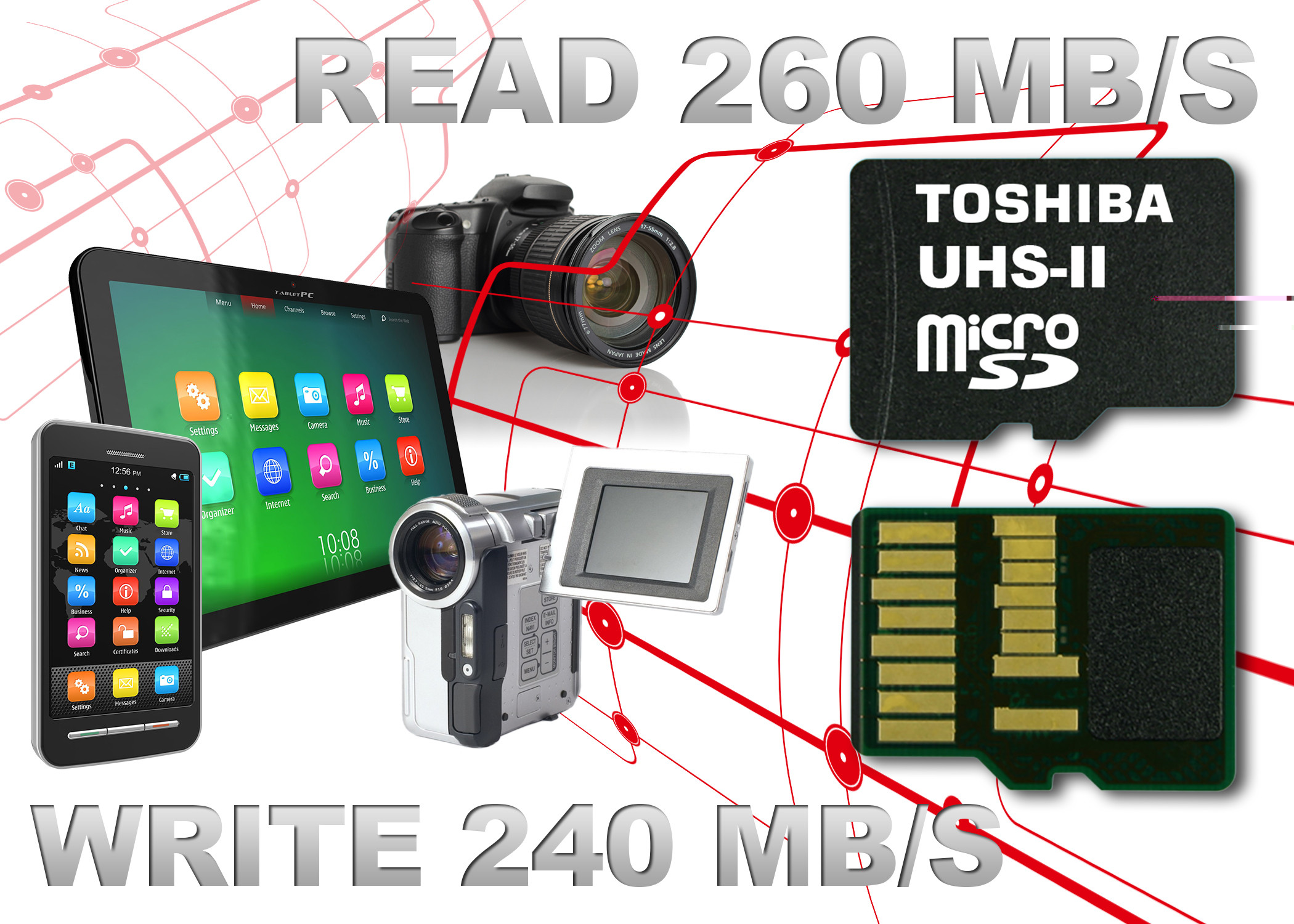 Η Toshiba ανακοινώνει νέες microSD κάρτες μνήμης