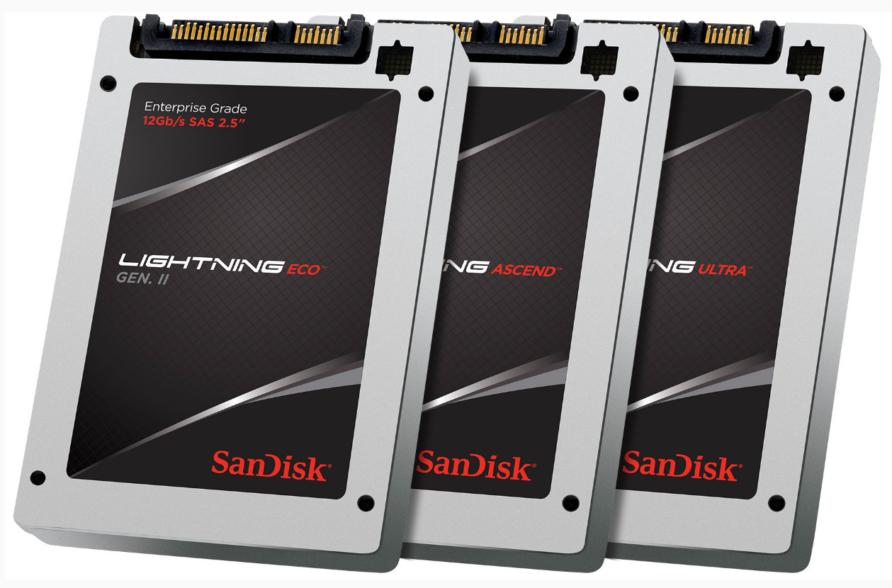 SanDisk Lightning Gen. II SAS SSD + 4TB