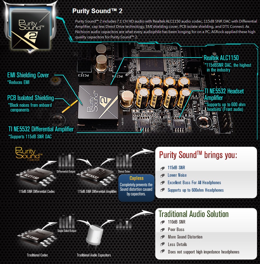 ASRock, μια ματιά στο νέο lineup 9 Series motherboards