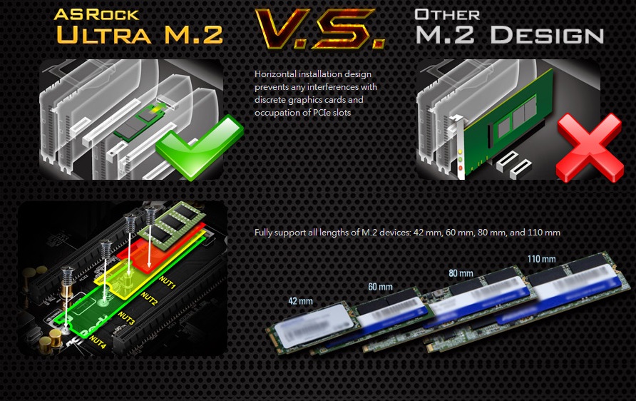 ASRock, μια ματιά στο νέο lineup 9 Series motherboards