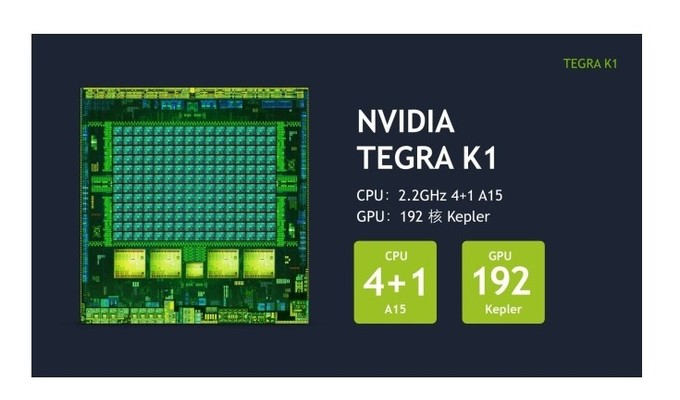 nVidia Tegra K1, αφήνει πίσω τον ανταγωνισμό