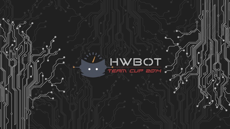 HwBot Team Cup 2014, Ο πόλεμος των ομάδων ξεκινά!