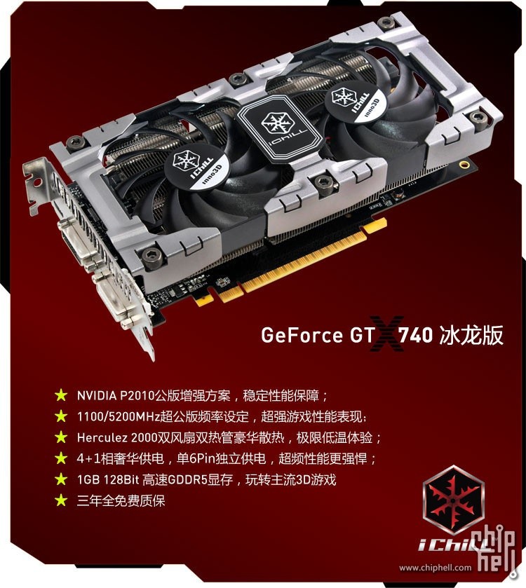 Inno3D GT 740, entry level με αέρα high end