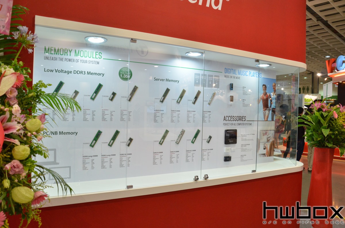 HWBOX @ Computex 2014: Transcend Booth