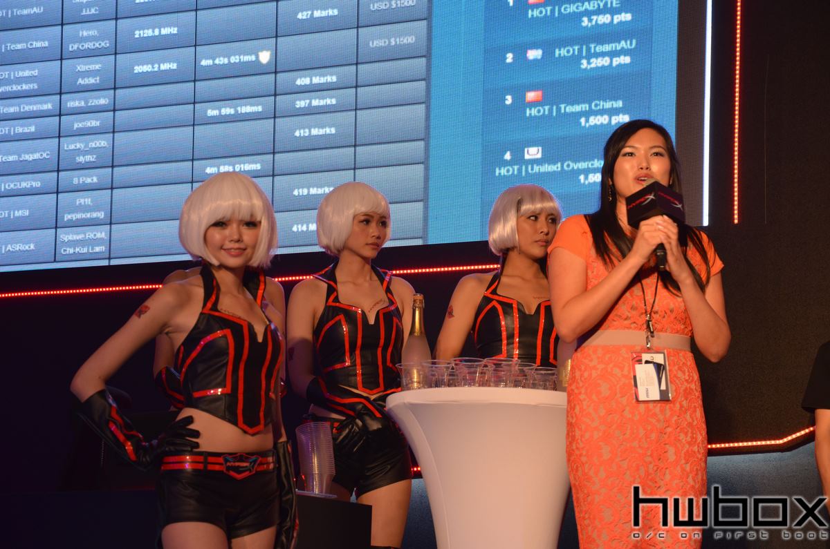 HWBOX @ Computex 2014: HyperX OC Takeover (HOT) Event