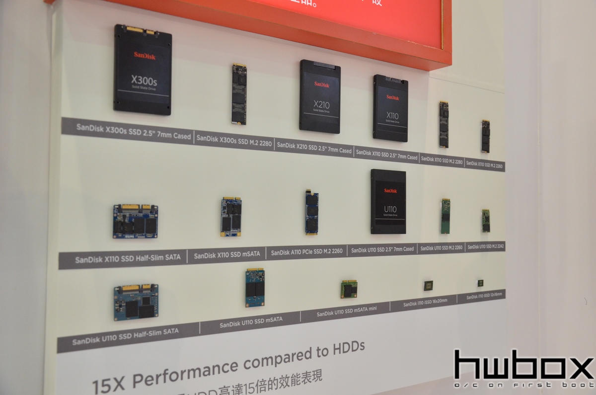 HWBOX @ Computex 2014: SanDisk Booth