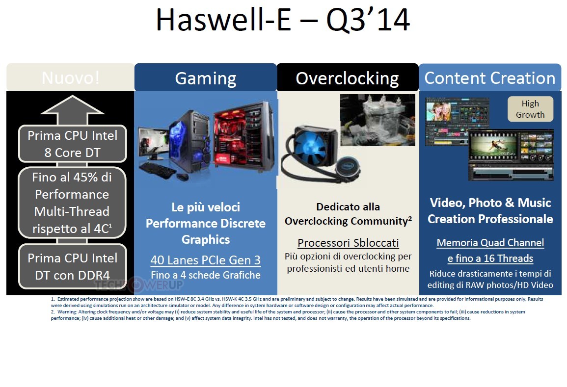 Διέρρευσε νέο CPU roadmap της Intel