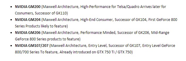 nVidia Maxwell GPUs: Η λίστα με τους πυρήνες