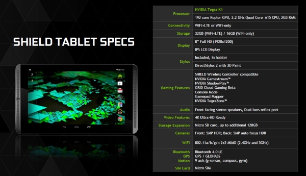 Shield Tablet: Ήρθε η νέα streaming συσκευή της nVidia