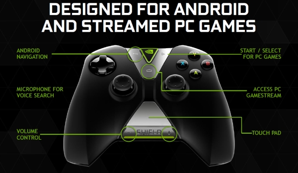 Shield Tablet: Ήρθε η νέα streaming συσκευή της nVidia